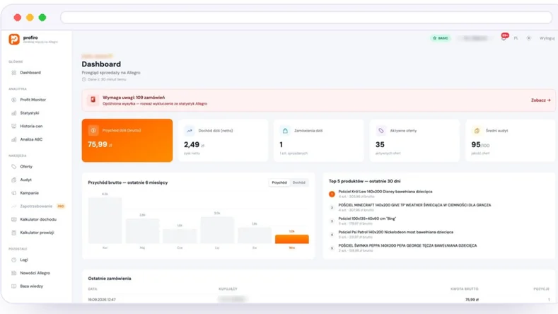 Profiro, panel analityki sprzedaży na Allegro